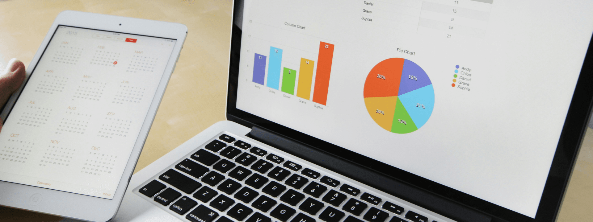 Graphs and Plots representing the digital marketing tips used to get good results.