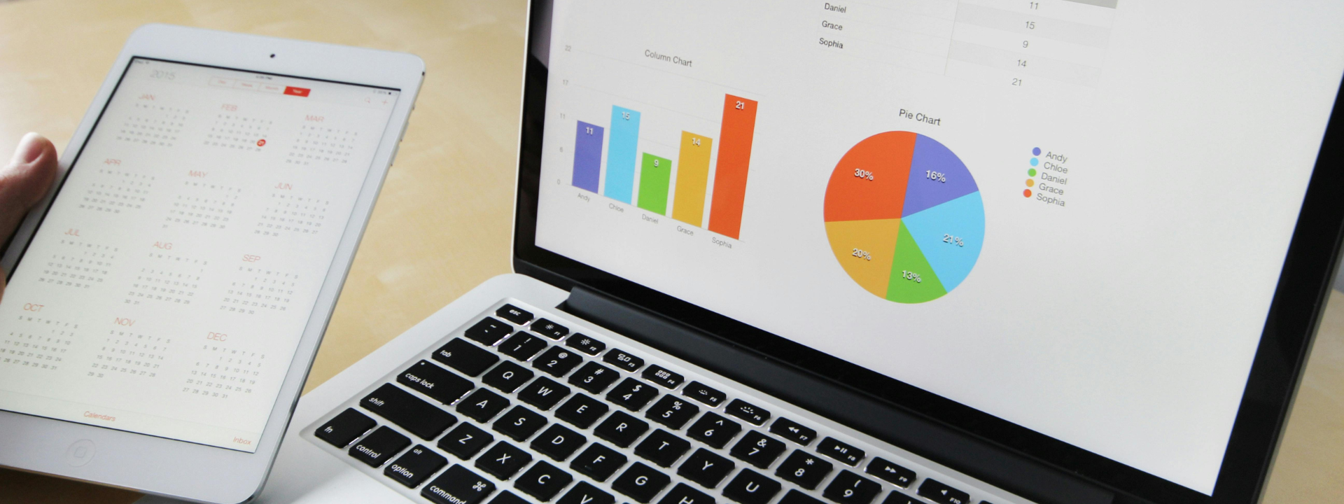 Graphs and Plots representing the digital marketing tips used to get good results.